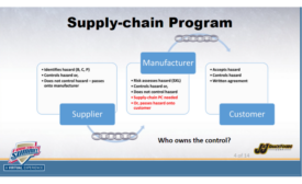 Food Safety Summit opening session – COVID-19: The New Normal for the Food Industry