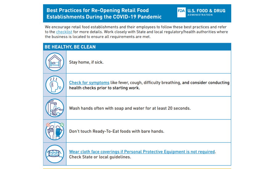 Fda Issues Reopening Best Practices Checklist And Infographic For Retail Food Establishments That Closed Or Partially Closed Due To Covid 19 Pandemic 2020 05 12 Food Safety